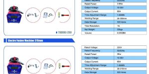 Elector Fusion Welding Machine
