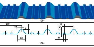 Galvanized Iron Sheets