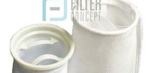 Water Absorbent Bags