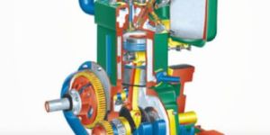 Water Cooled Diesel Engines