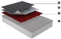 Waterproofing System