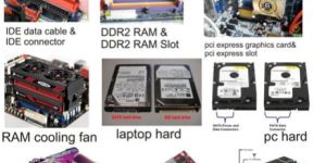 Computer Hardware Parts