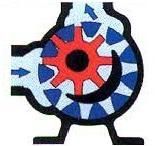 Internal Gear Pumps