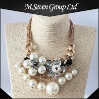 Alloy Necklace
