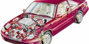 Radikool Extended Life Pre-inhibited engine coolant