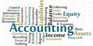 Income Tax Return Preparation