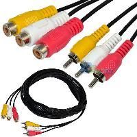 Composite Cables