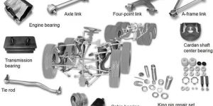 Zf Chassis Components
