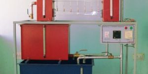 Bernoulli's Theorem Apparatus