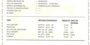 Thermal Carbon Black