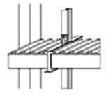 Prefabricated Structure Materials