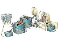 Water Recycling Plant