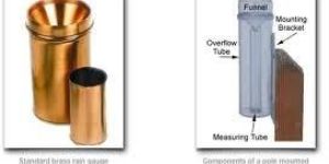 Rain Gauge