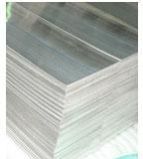 Stainless Steel Plates