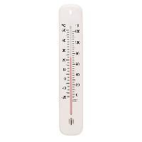 Wall Thermometer