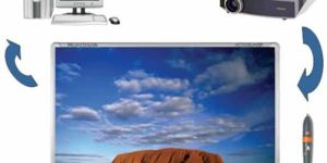 SMART Interactive Whiteboard