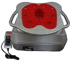 Blood Circulation Machine