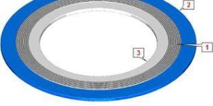 Spiral Wound Gaskets