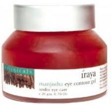 Eye Care Gel