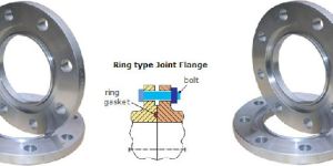Ring Joint Flanges