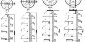 Transformer Bushing (24 Kv Anti Fog)
