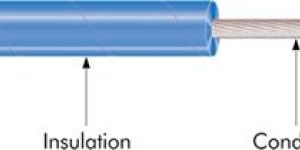 PTFE Equipment Wires