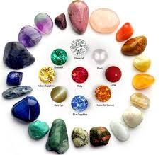 Indian Gemstones