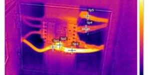 Thermography Audit Services