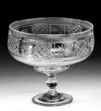 Glass Fruit Bowls