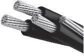 Underground Cables