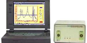 Spectrum Analyzer Training System (S-5022A)
