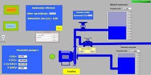 Process Automation Service