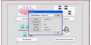 LAN Protocol Simulation And Analyzer Software