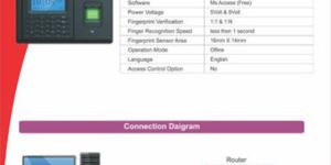 Fingerprint Time Attendance System