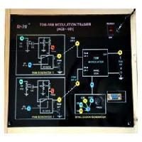 Educational Trainers