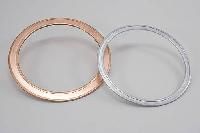 Metal Jacketed Gaskets
