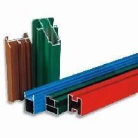 Aluminium Powder Coating