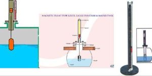 Top Mounted Magnetic Level Indicator