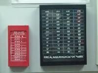 Annunciator Panels