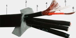 Multi Pair Shielded Cables