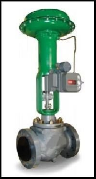 Industrial Control Valves