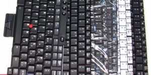 Computer Keyboards
