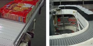 Conveying Systems