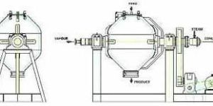 Double Cone Vacuum Dryer