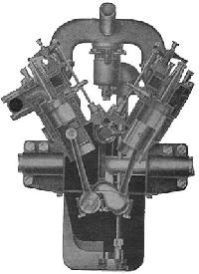Auto Cylinder