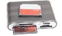 Compact Flash Cards