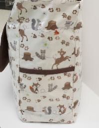 Bags Laminated Fabrics