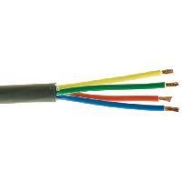 PVC Core