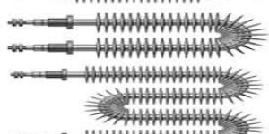 Finned Tubular Heaters