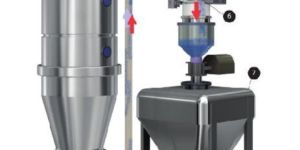 Powder Charging System